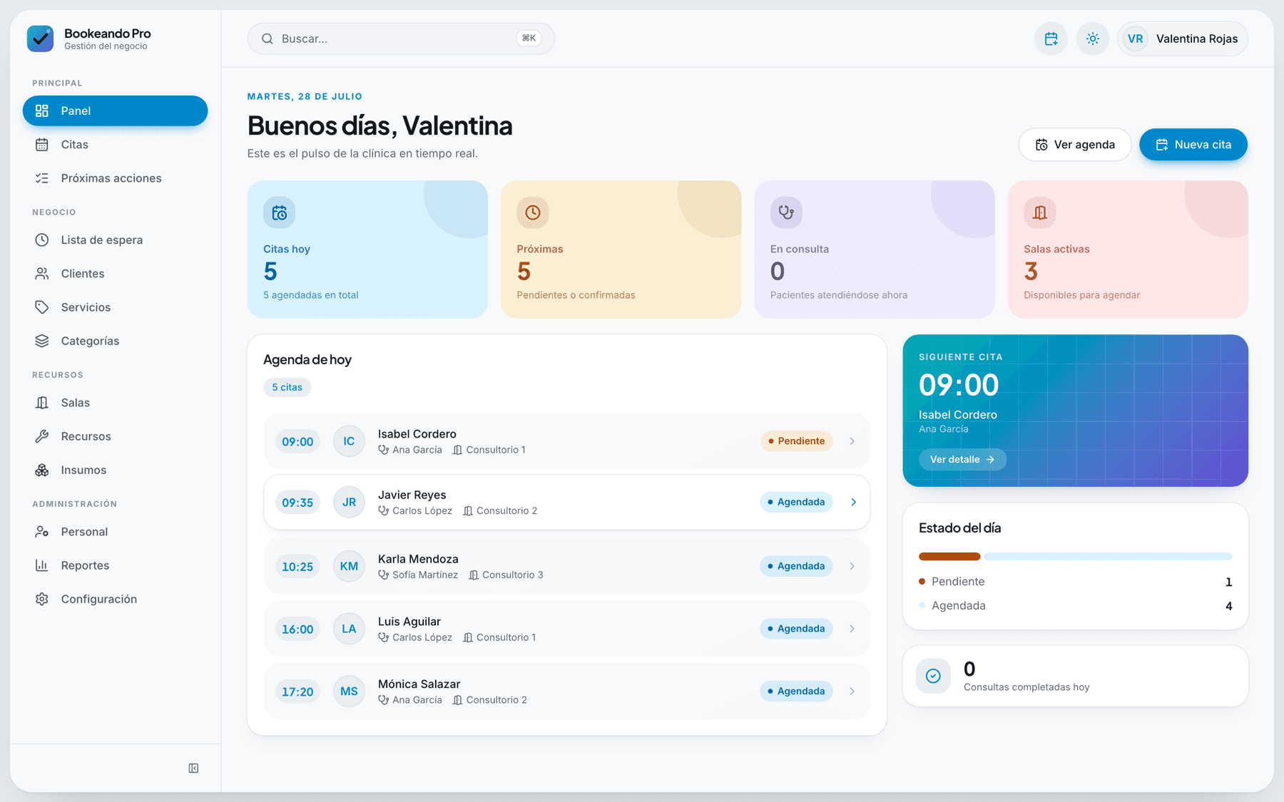 Panel principal de Bookeando Pro con la agenda del día y estadísticas en tiempo real